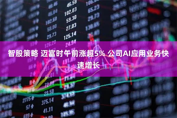 智股策略 迈富时午前涨超5% 公司AI应用业务快速增长